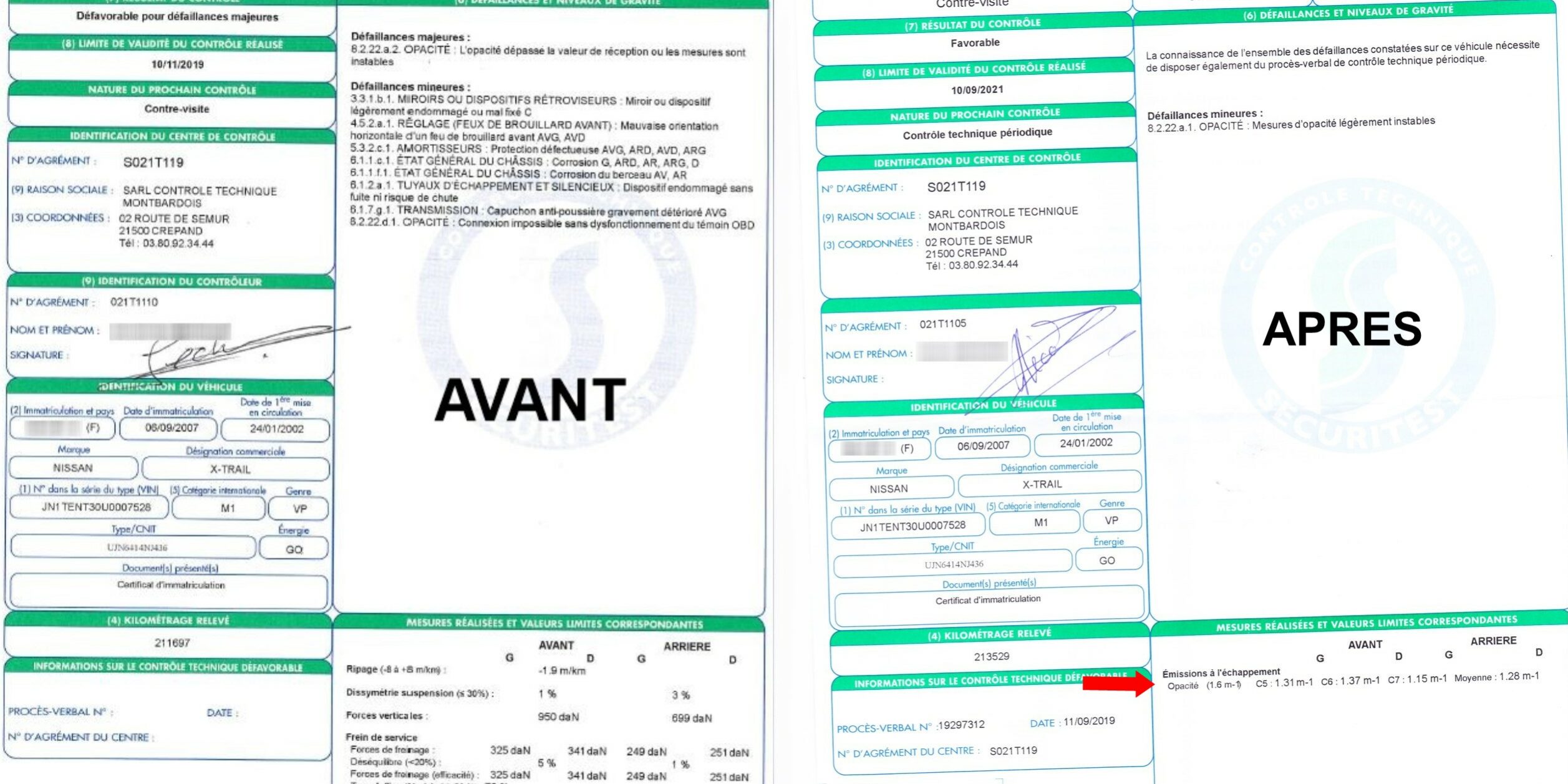 Contre visite Nissan Xtrail après traitement hydrogène MECACLEANl Contre visite Nissan Xtrail après traitement hydrogène MECACLEANl